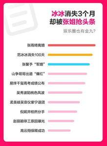 吃瓜娱乐热榜官网下载最新版